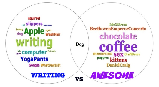 Writing vs Awesome (2)